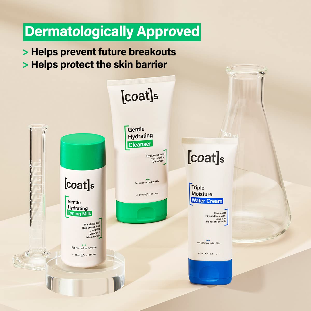 Coats Paquete De Cuidado De La Piel, Limpiador Facial Hidratante Suave + Tónico + Humectante Facial. Set De Cuidado De La Piel Para Mujer Y Hombre Con Ácido Hialurónico + Ceramidas, Pieles Mixtas A S