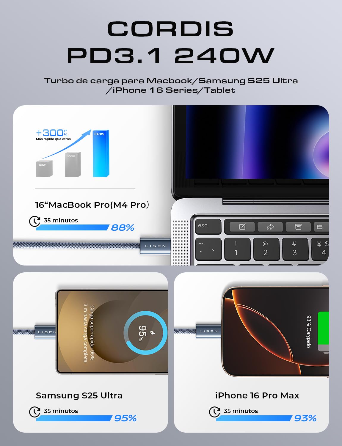 LISEN 240W Cable USB C a USB C PD 3.1 48V 5A, 2M 2 Unidades Cable Tipo C Carga Rápida 140W 100W 60W, Compatible con Galaxy S25/S24/S23 Ultra, Macbook Pro, iPhone 16/15 Pro Max, iPad Air Mini 7, Xiaomi