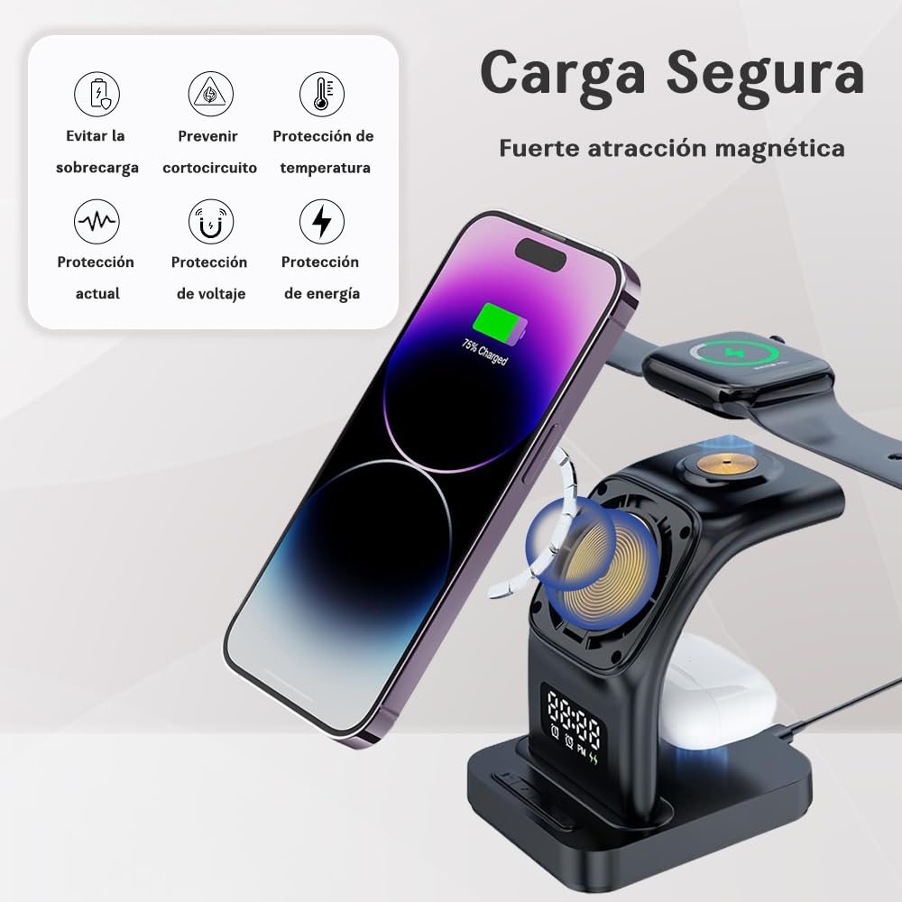 AHED Cargador Inalámbrico Magnético 5 en 1, Estación de Carga de 15W con Luz LED, Compatible con Magsafe, Adecuado para iPhone 15/14/13/12/11/10/9/8/SE/Pro/ProMax/Mini, AirPods, iWatch (Blanco)