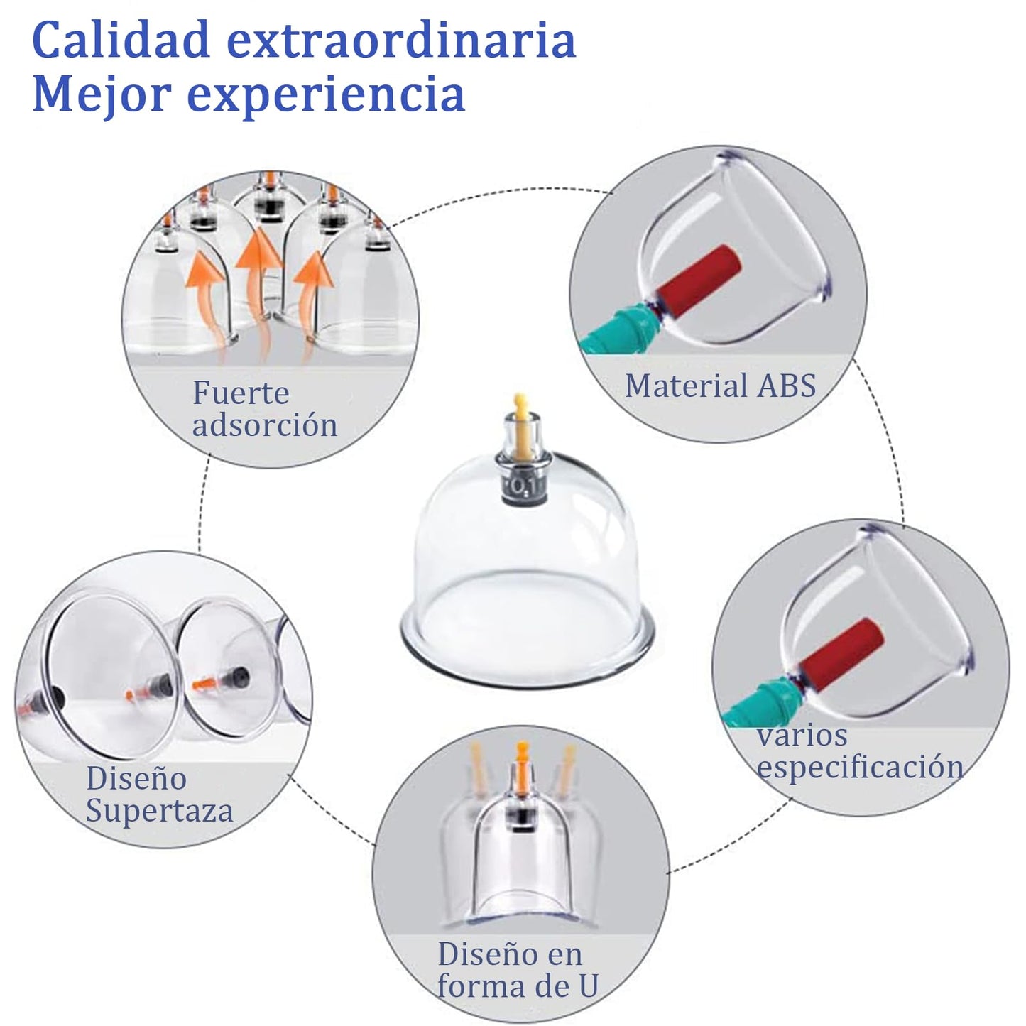 Juego de terapia de ventosas, juego de ventosas de 32 piezas, kit de ventosas profesional con tabla Gua Sha y ventosa de aceite Gua Sha, ventosa con bomba para aliviar la celulitis