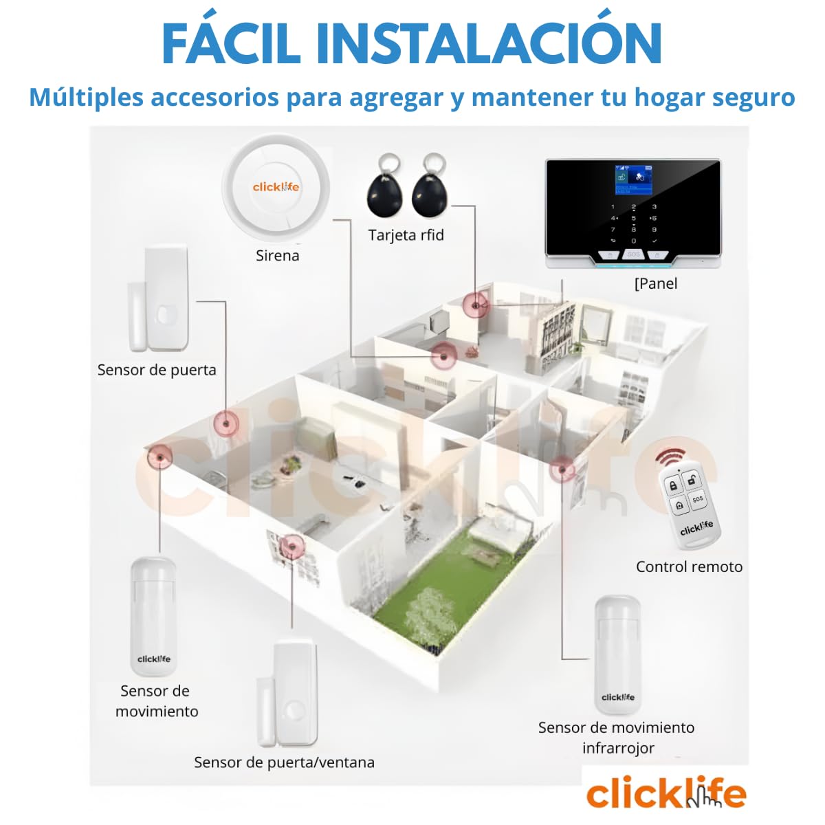 Clicklife Alarma para Casa Inalámbrica gsm y WiFi con 6 Sensores (3 de Movimiento y 3 Magnéticos) y Sirena de Control Remoto, RFID, Notificaciones en Tiempo Real, Compatible con Smartlife y Tuya