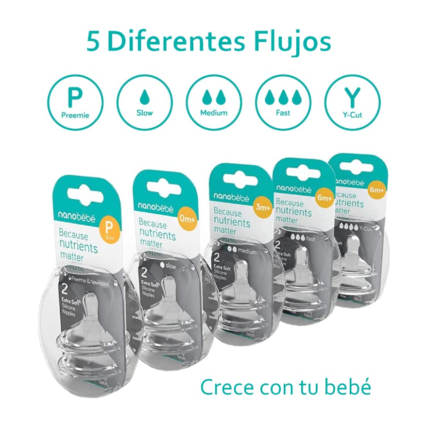 Tetina de Silicón Nanobébé Flujo Rápido +6 Meses 2Pk