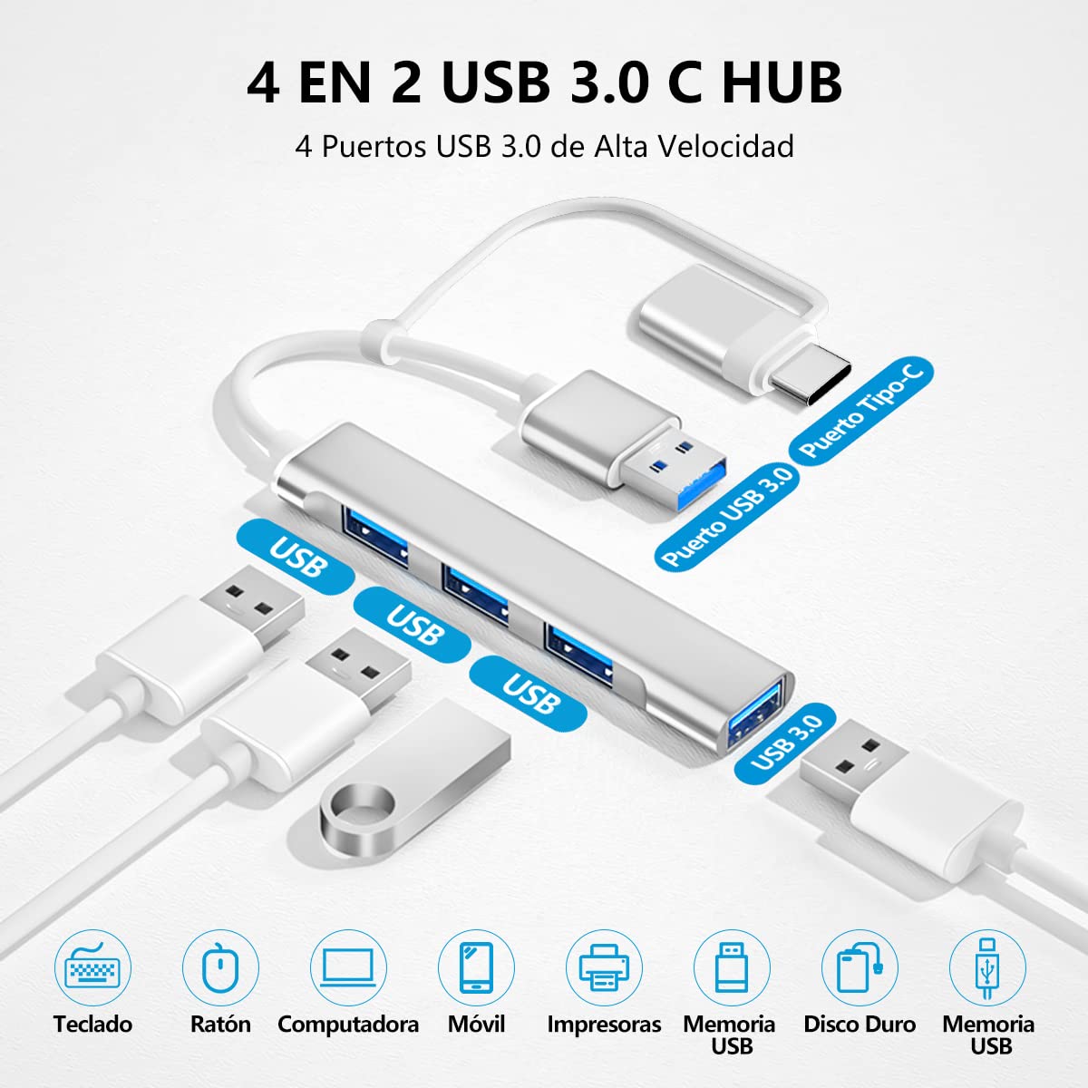 Adaptador USB C EMAGIE Plata 6 en 1 con 4 Puertos USB 3.0 para Windows y MacOS