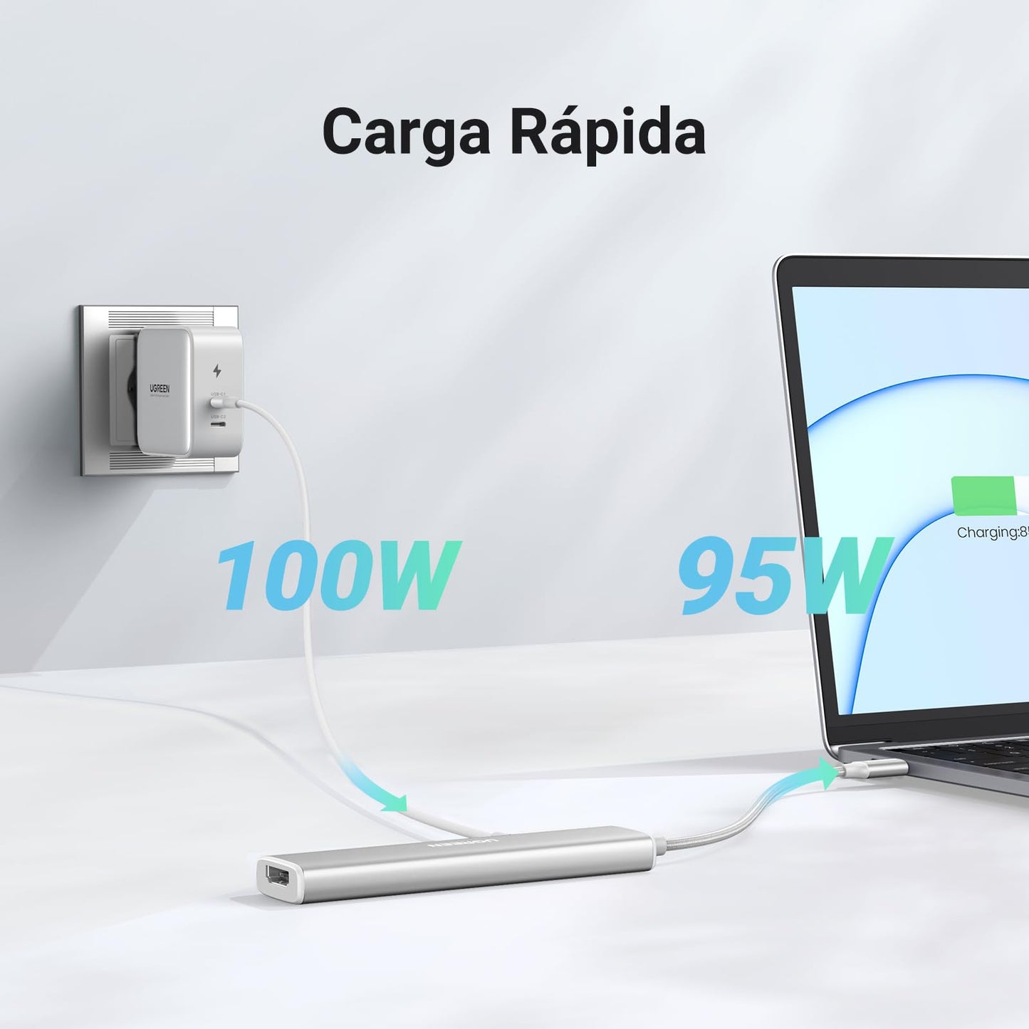 Adaptador USB C Multipuerto UGREEN Blanco con HDMI 4K para MacBook y Más