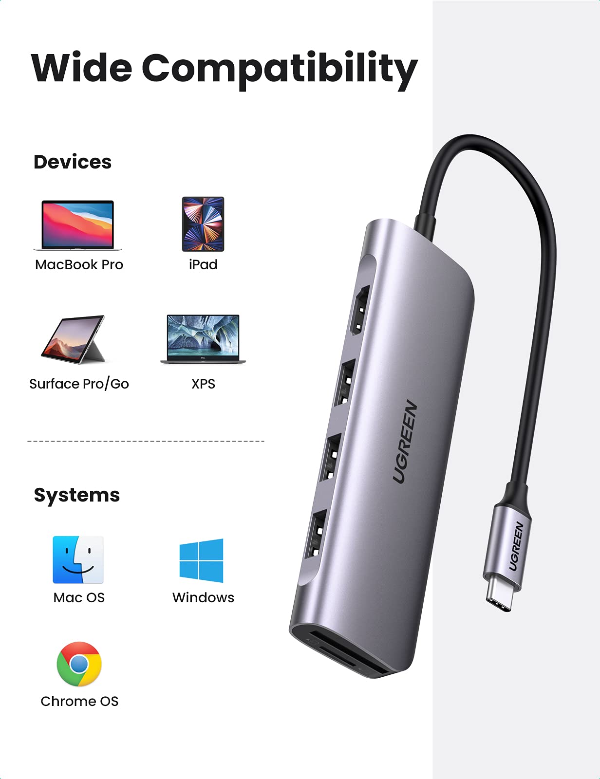 Adaptador USB C UGREEN 6 en 1 Plata Compatible con iPad Macbook iMac XPS iPhone