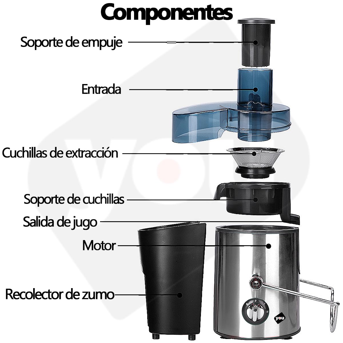 Extractor Electrico De Jugos Automatico Frutas Y Verduras 1000w 450ml 3 Velocidades You