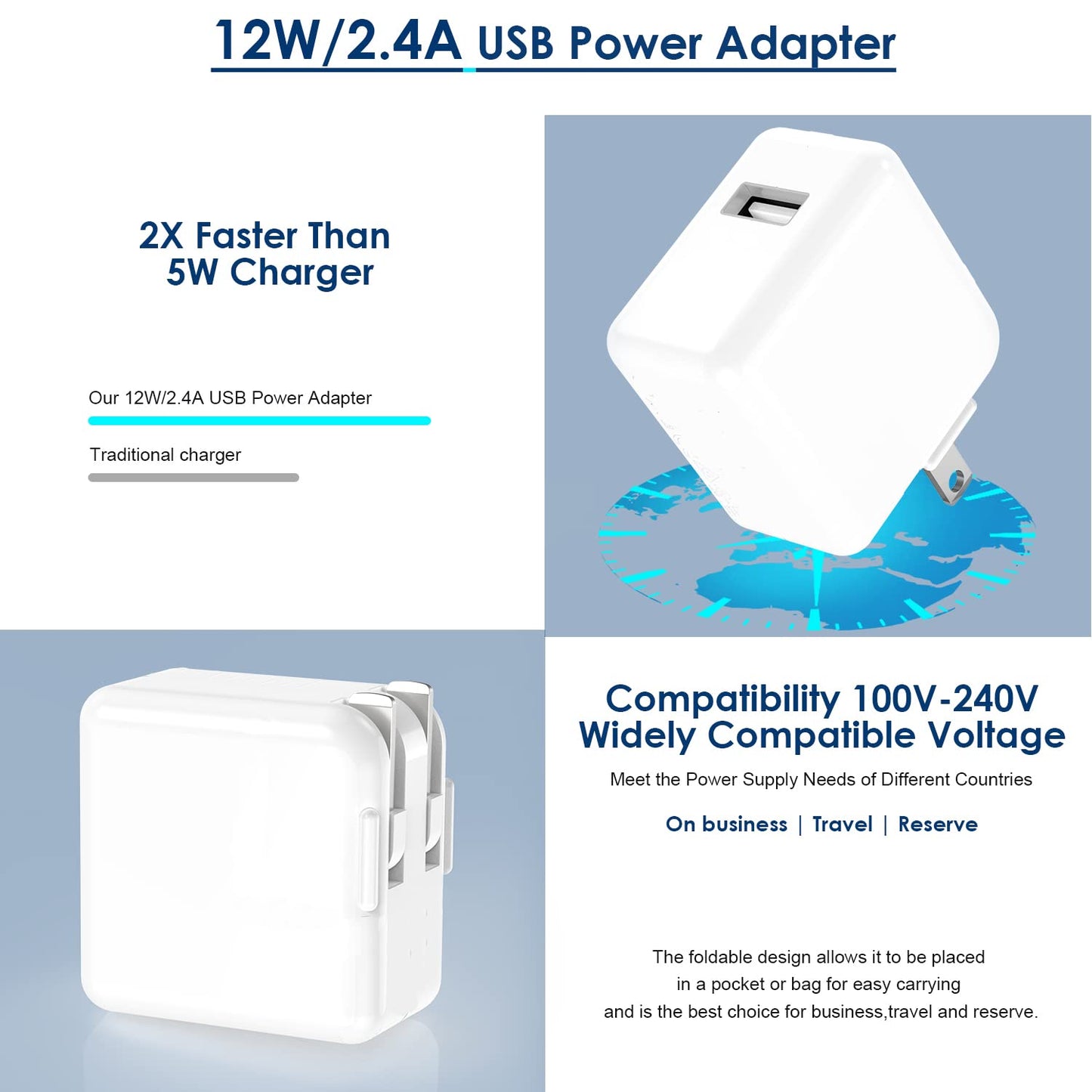 IOSYS Cargador para iPad/iPhone, Bloque de carga rápida con 2 cables USB a Lightning de 6.6 pies, 12 W, Plegable, Certificado MFi, Compatible con iPad Pro, Air, Mini, iPhone y más