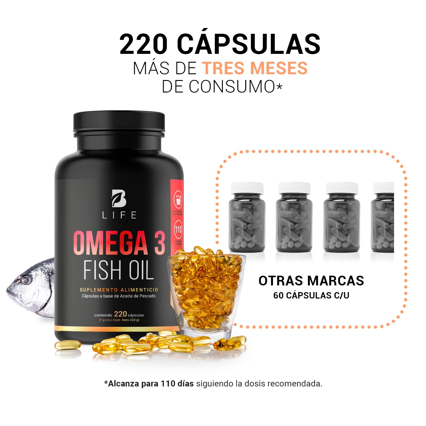 Aceite de Pescado Omega 3 B Life 220 Cápsulas Naturales