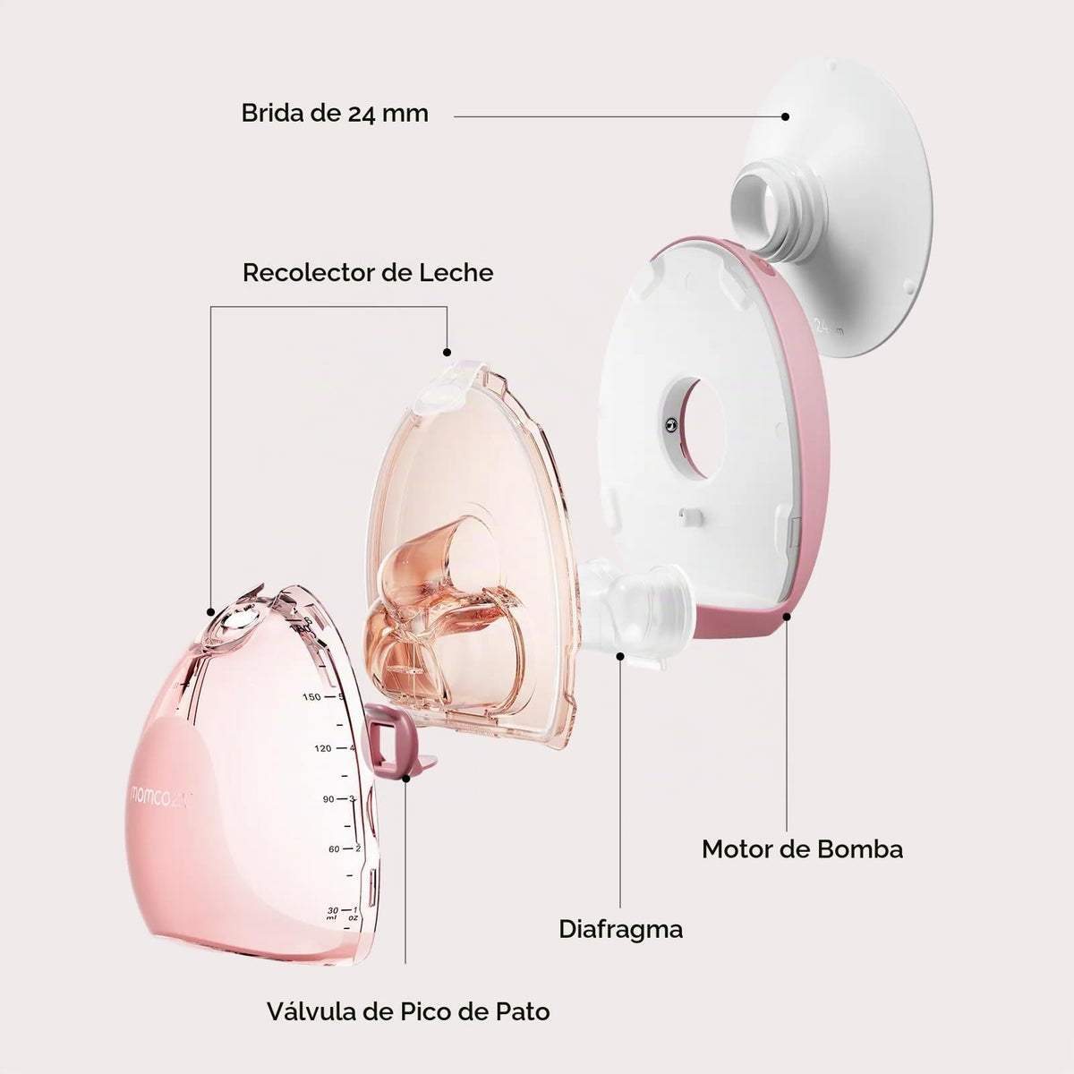 Momcozy Extractor de Leche Electrico Ultrafino | Air 1 - Válvula de Pico de Pato, 2 Unidades