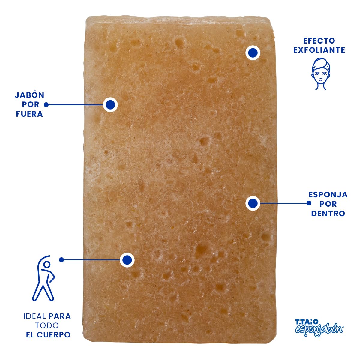 Jabón Corporal con Esponja Integrada 2 en 1, Exfoliación Suave, Aroma Avena, Pack 10 Piezas, ESPONJABON T.TAIO
