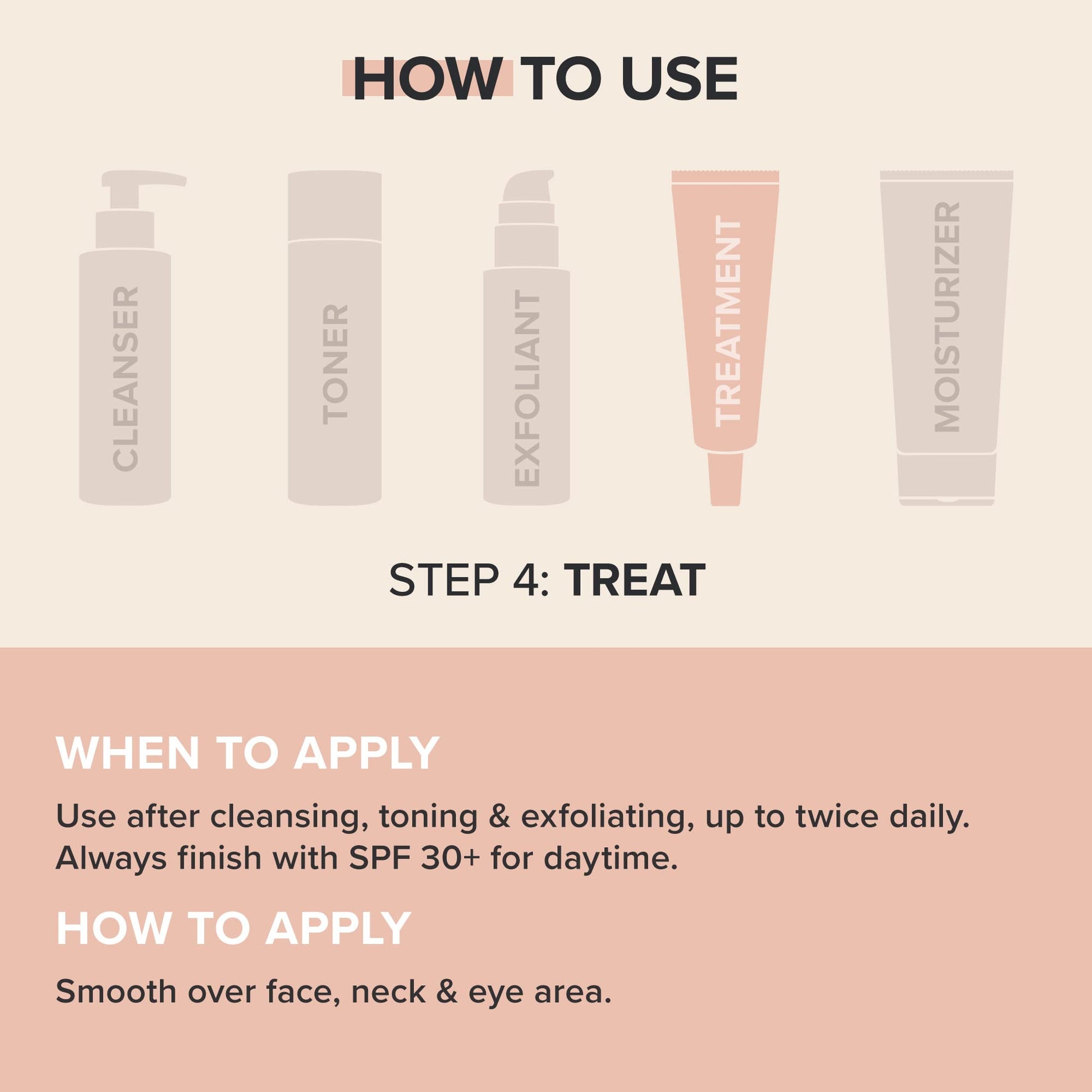 Suero Antioxidante Paula's Choice DEFENSE Blanco con Ácido Azelaico para Todo Tipo de Piel