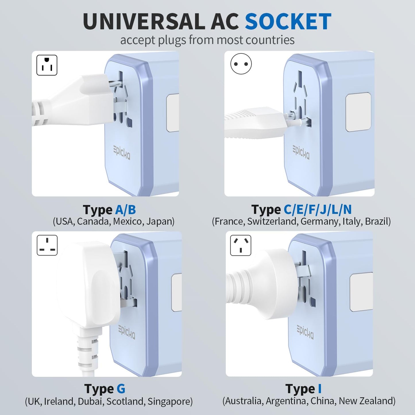 EPICKA - Adaptador Universal de Viaje, Adaptador de Enchufe Internacional con 3 Puertos USB-C y 2 Puertos USB-A, UE Reino Unido, AUS (TA-105C, Azul)