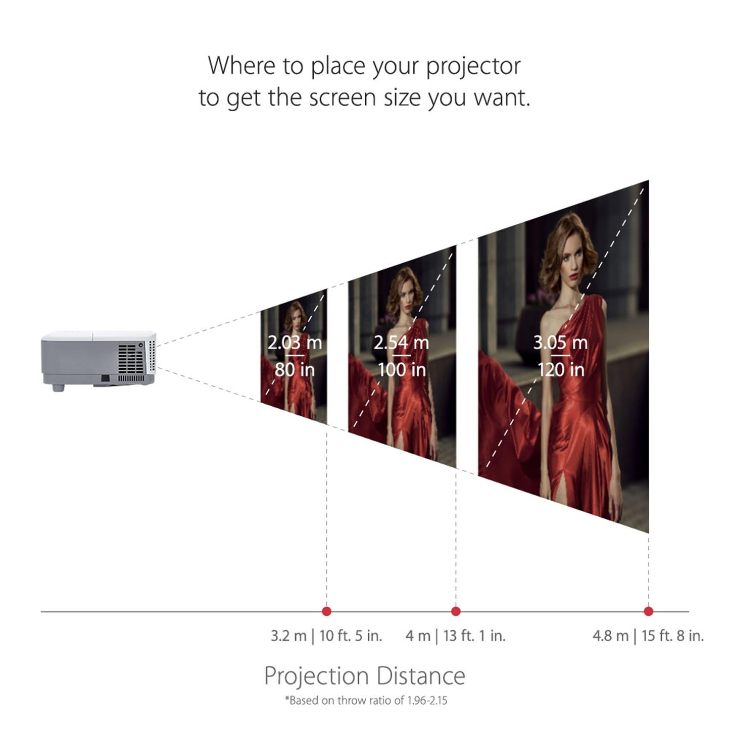 Proyector Viewsonic PA503S SVGA HDMI 3600 Lúmenes