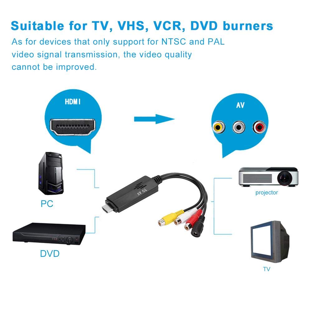 Hakeeta HDMI a AV Adaptador de convertidor de Video de Alta definición Cable Macho a Hembra Convertidor de Cable RCA, Adecuado para TV, VHS, VCR, Grabador de DVD (Negro).