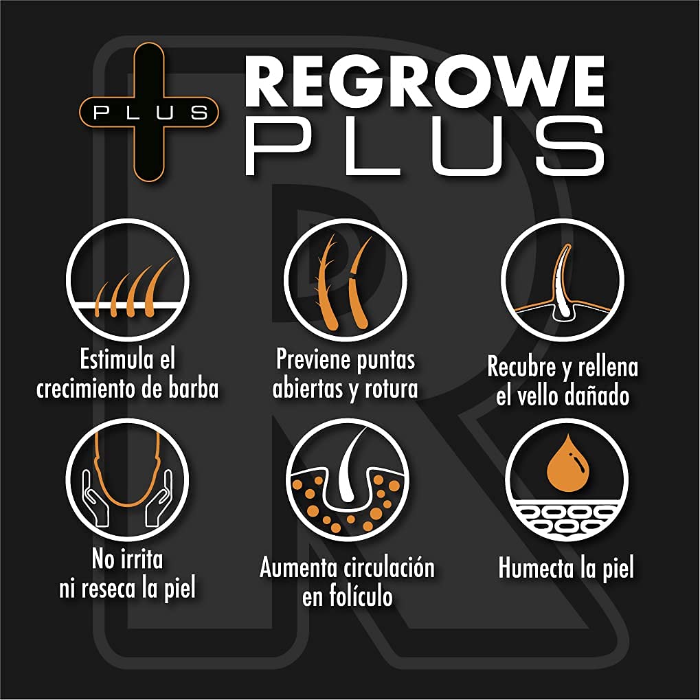 Regrowe - Bálsamo de Crecimiento de Barba Fortificado Regrowe Plus 5% | 3 Piezas…