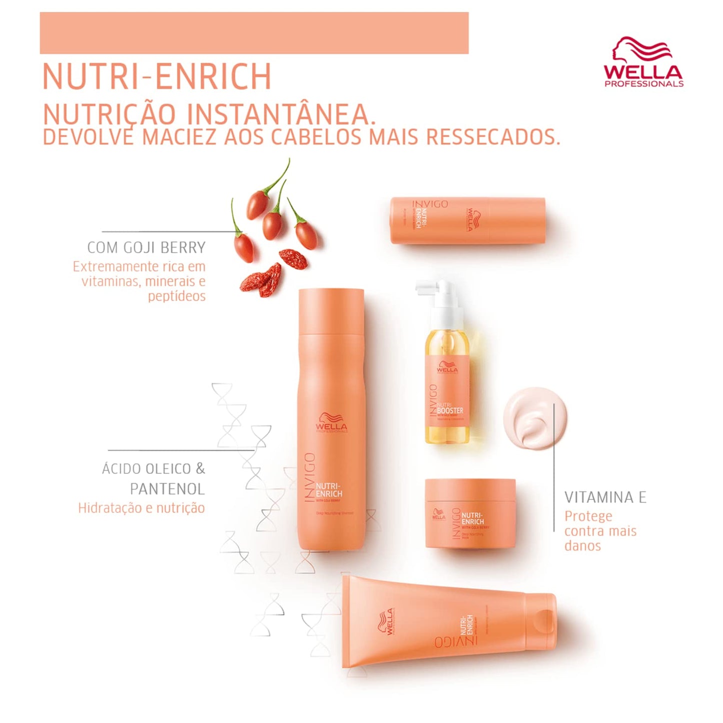 Acondicionador Wella Professionals Invigo Nutri Enrich Con Goji Berry 1 Litro