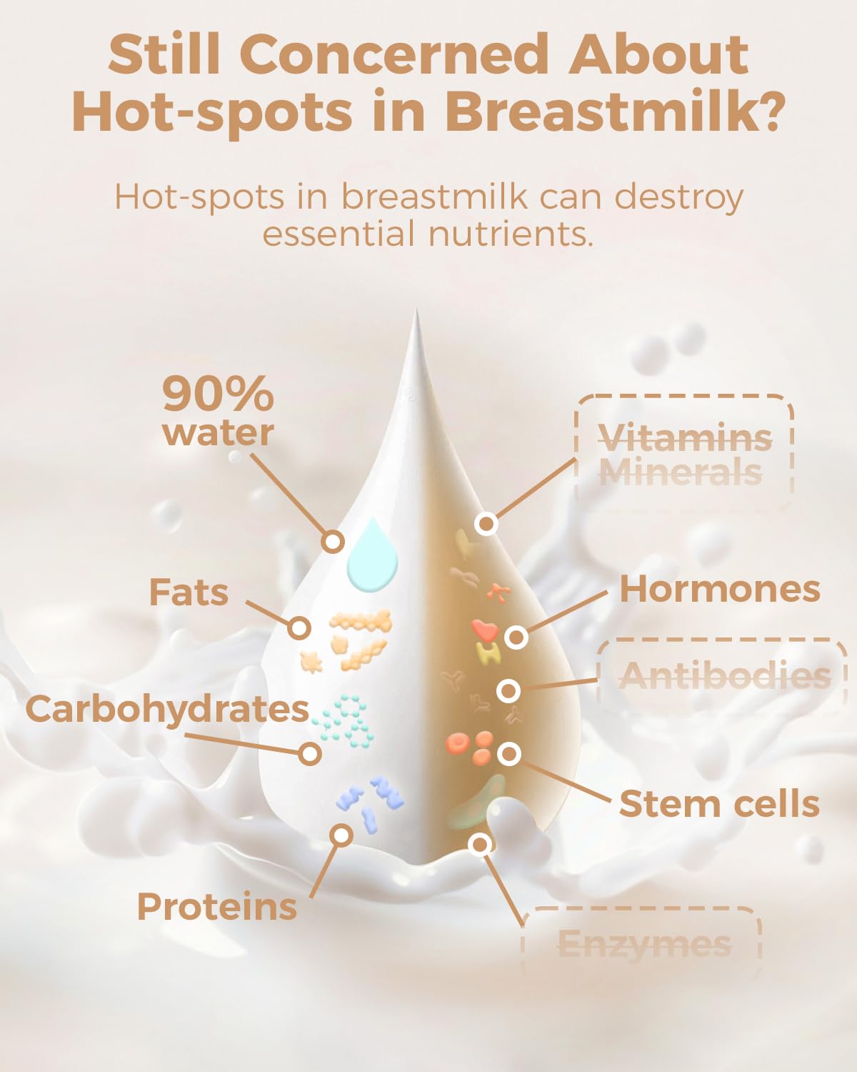 Calentador de Biberones Papablic Negro Remolinable para Leche Materna y Fórmula