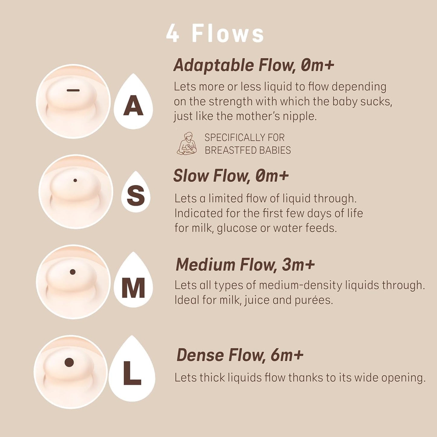 Biberón Anticólico Suavinex Light 6 Oz