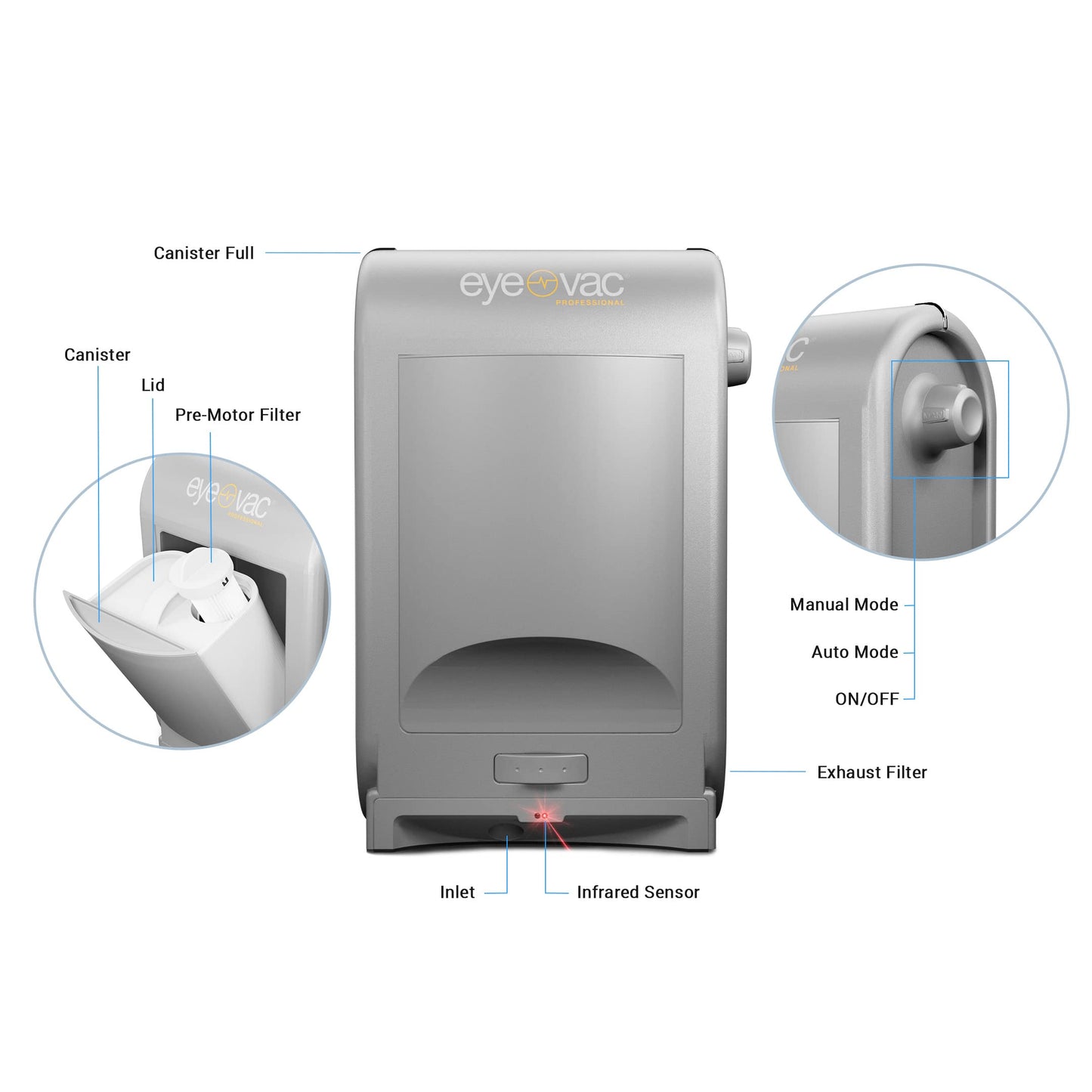 EYE-VAC Pro Aspiradora sin tacto, recogedor automático, bote sin bolsa de 1400 W para pelo de salón y mascotas, color plateado