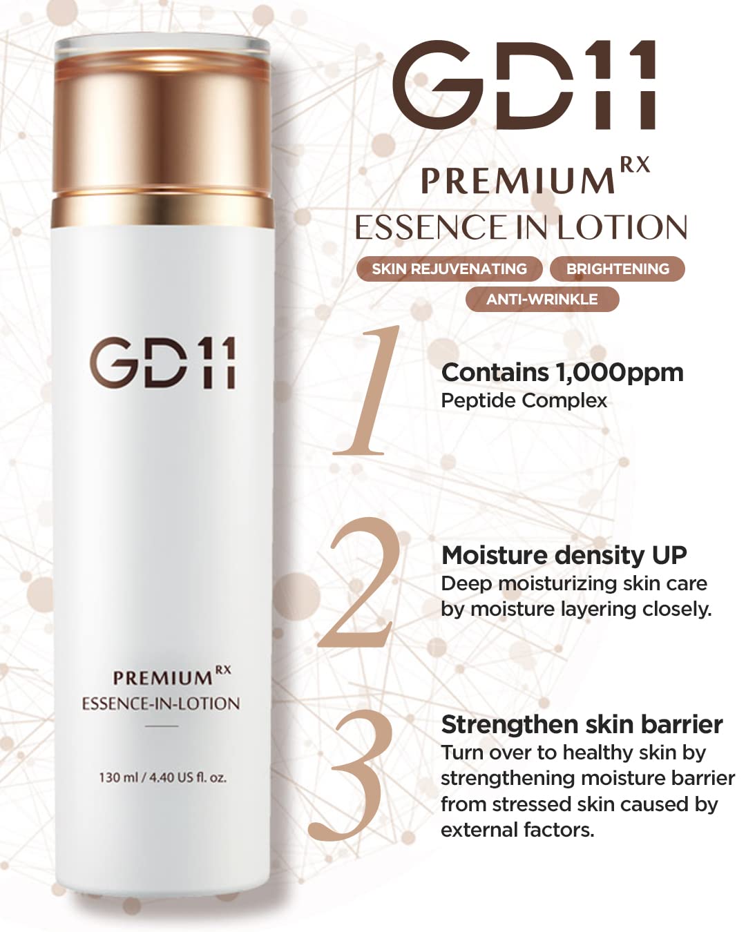 Loción Facial GD11 Esencia Premium RX Hidratante y Antienvejecimiento con Extracto de Células Madre y Ceramidas