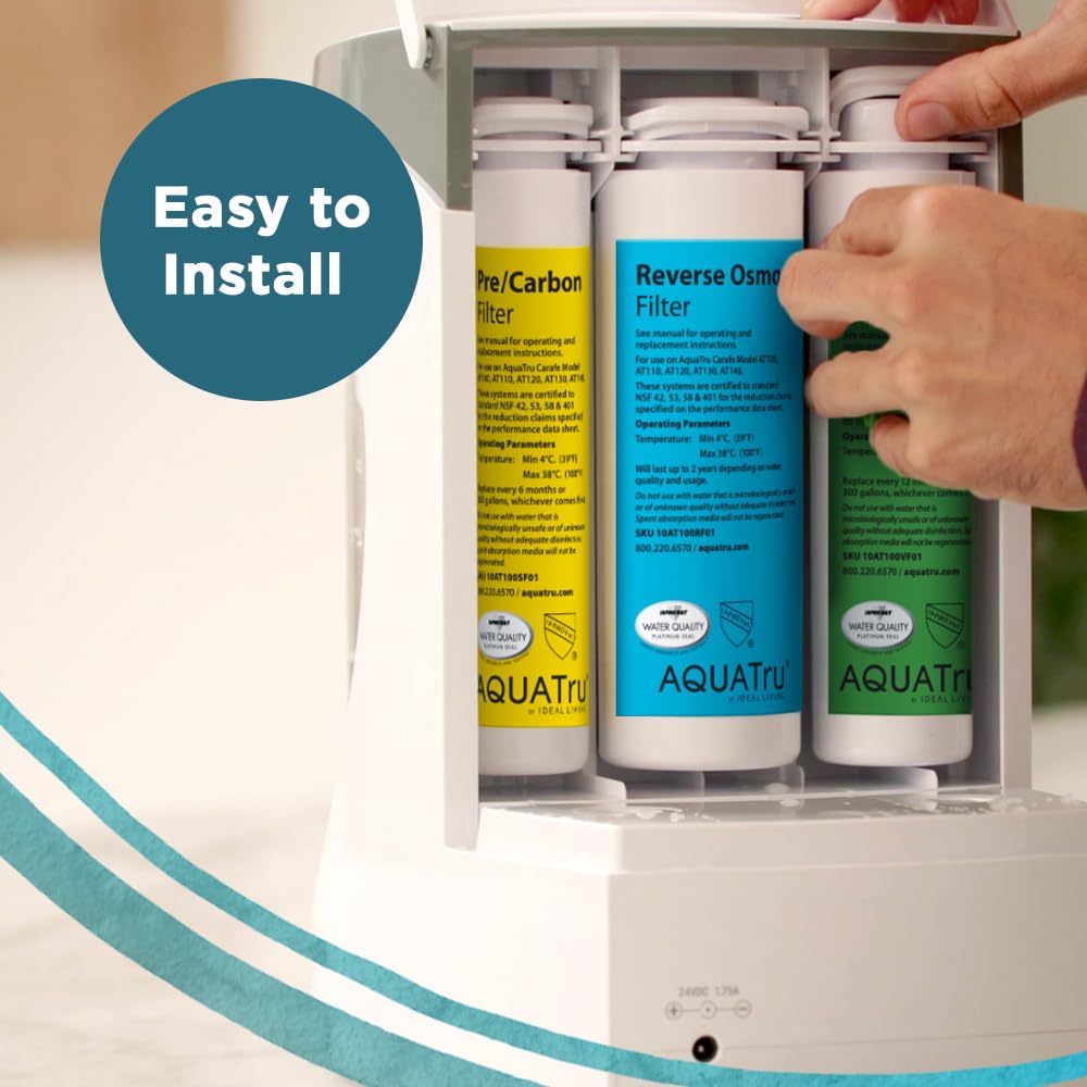 AquaTru - Filtro de repuesto de COV para jarra AquaTru con sistema de purificación de filtro de agua de ósmosis inversa para encimera AquaTru | Certificado para quitar PFAS y otros productos químicos