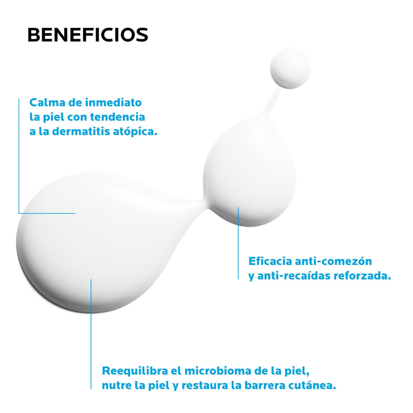 Crema Hidratante La Roche Posay Lipikar Baume AP+M para Piel Seca Extra Seca o con Eczema 400ml