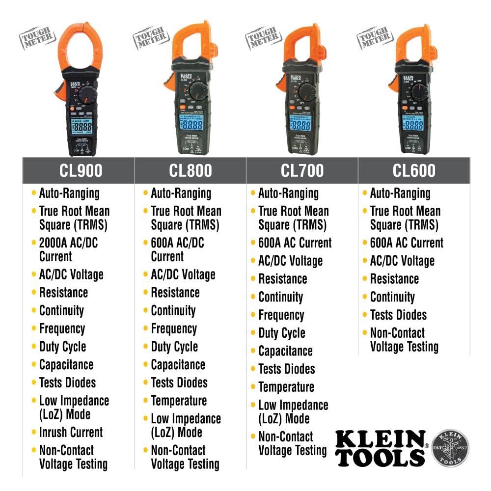 Klein Tools CL220 Digital Clamp Meter, AC Auto-Ranging 400 Amp with Temp