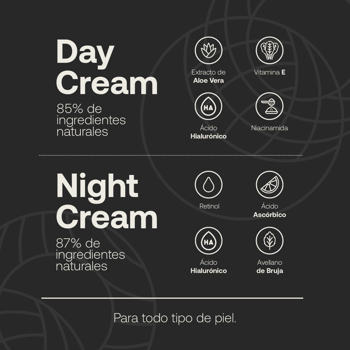 Kit Crema Día y Noche para Rostro de 90 ml C/U. Ingredientes Naturales. Adicionada con Vitamina C y Ácido Hialurónico. Kit Day and Night Cream B Life.