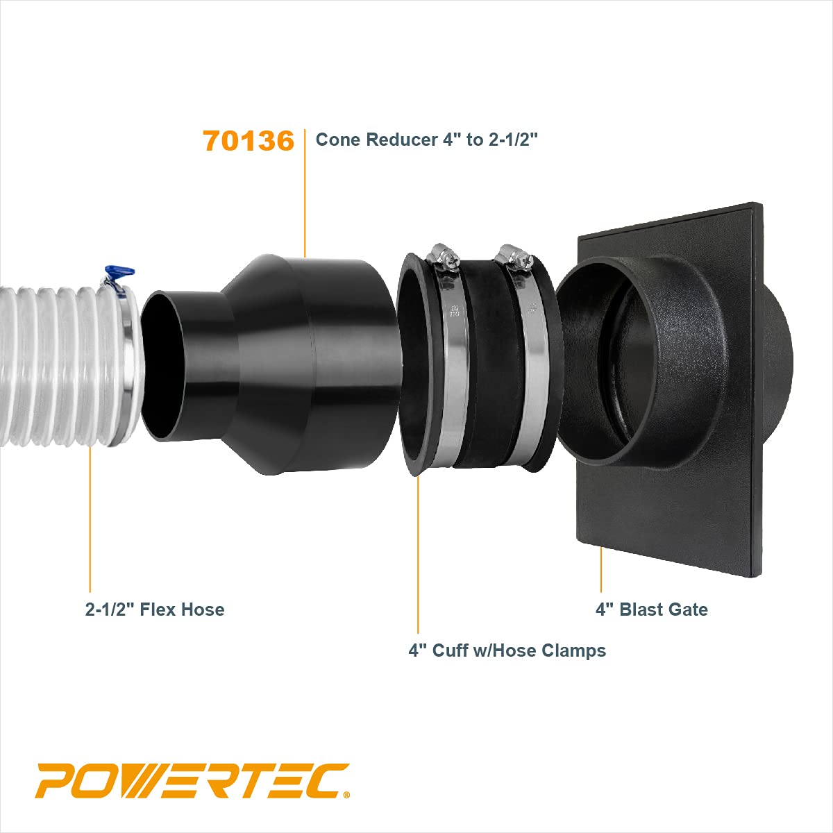 Cono Reductor POWERTEC Negro 4 Pulgadas a 2-1/2 Pulgadas