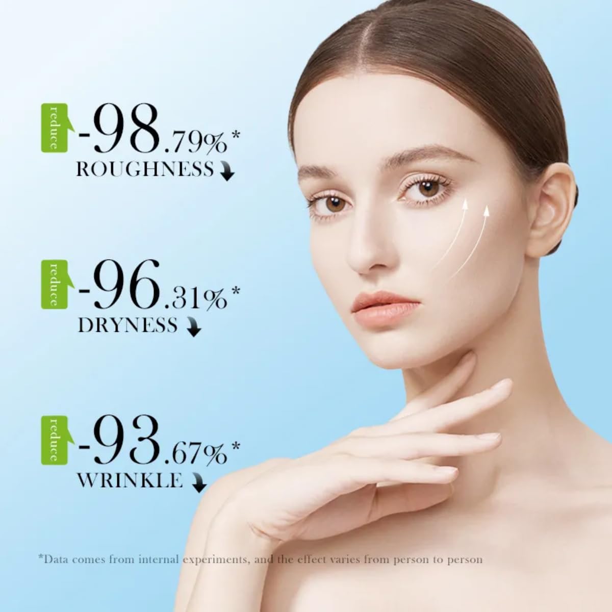 Duo Serum Cuidado Facial Perilla Y Sea Fennel Bioaqua Skin ácido hialurónico Esencia Hidratante Facial Polipéptido Perilla Anti-Envejecimiento Reparación Sérica Nutritivo Antiarrugas