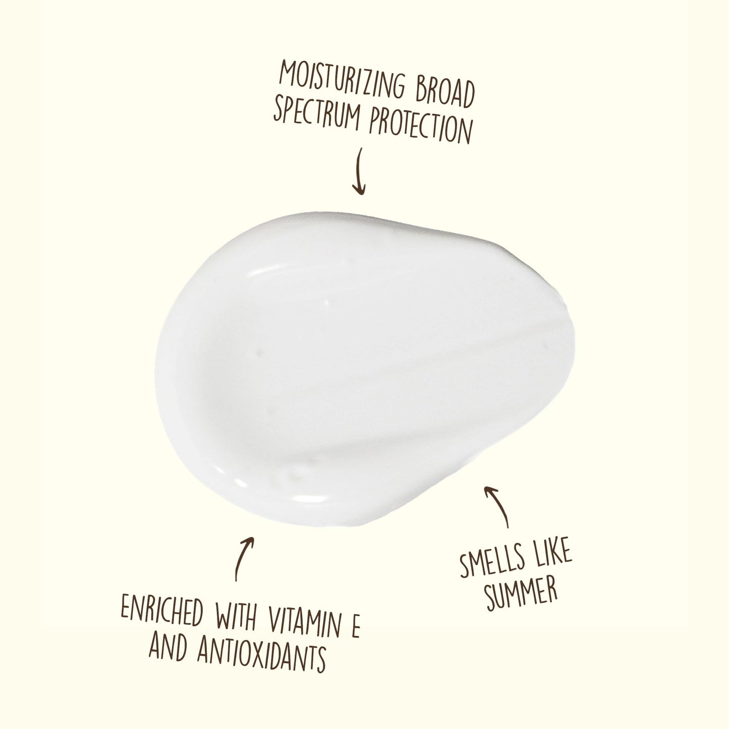 Loción Protector Solar Sun Bum SPF 30 Hidratante 8 Onzas