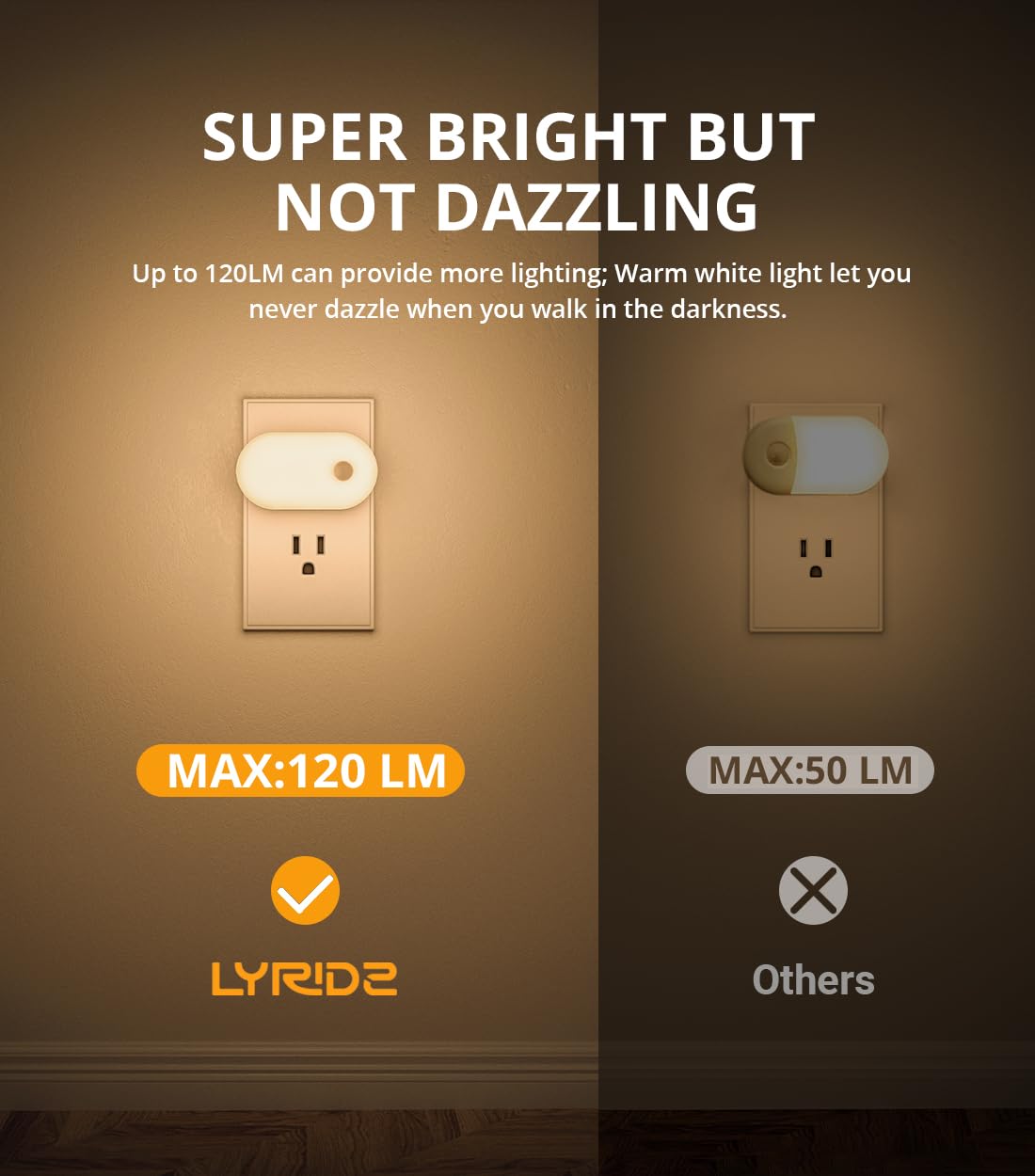 LYRIDZ - Luz nocturna con sensor de movimiento, luz nocturna inteligente de 1 a 120 lm, luz blanca cálida ledes con brillo ajustable continuo para dormitorio, cocina, escaleras, pasillo, paquete de 2