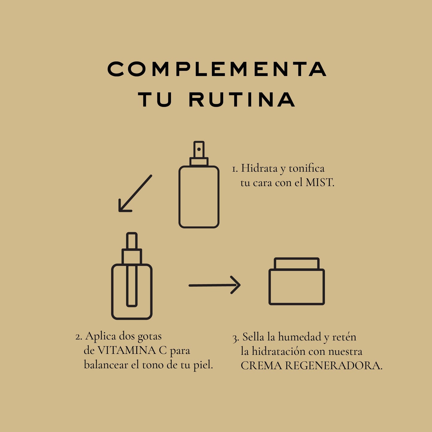 Remedios del Bosque 2 Pack Crema Regeneradora con Ácido hialurónico BIO 50 Gramos, Hidrata y Humecta Intensa y Profundamente.