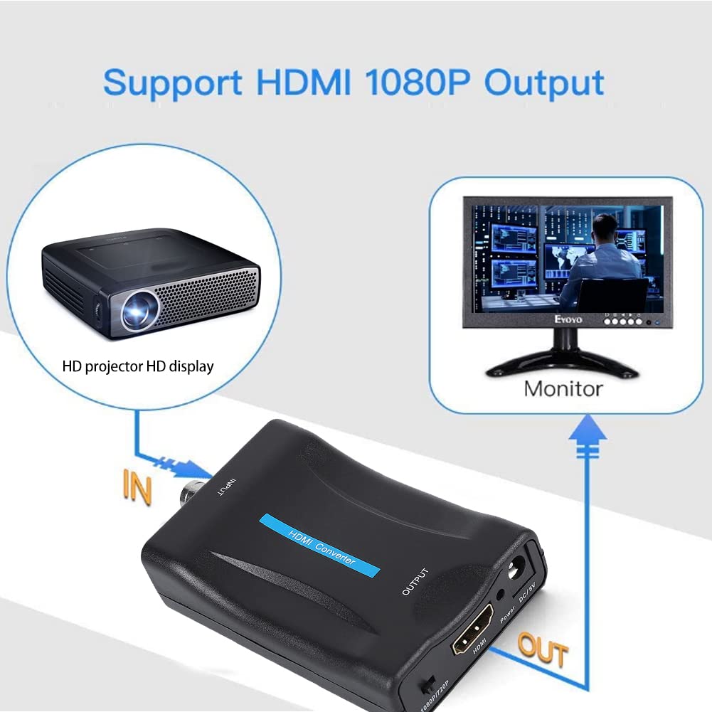 BNC a HDMI Video Converter Box, 1080P, 720P BNC a HDMI Converter Display HD Video Adaptador Monitor de vigilancia
