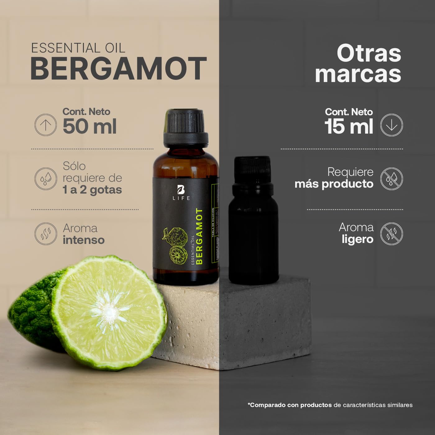 Aceite Esencial B Life Bergamota Ingredientes Puros y Naturales 50 ml