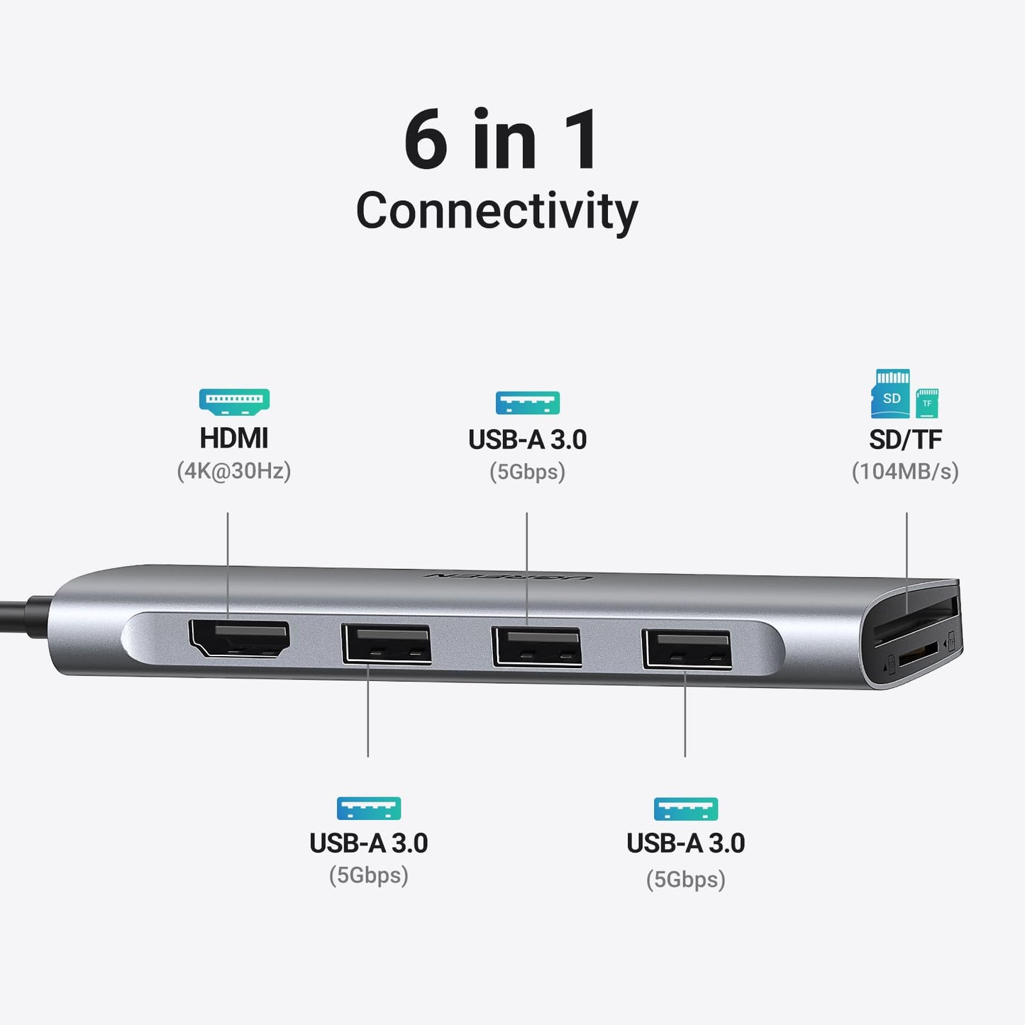 Adaptador USB C UGREEN HDMI 4K Plata con Lector de Tarjeta y 3 USB 3.0
