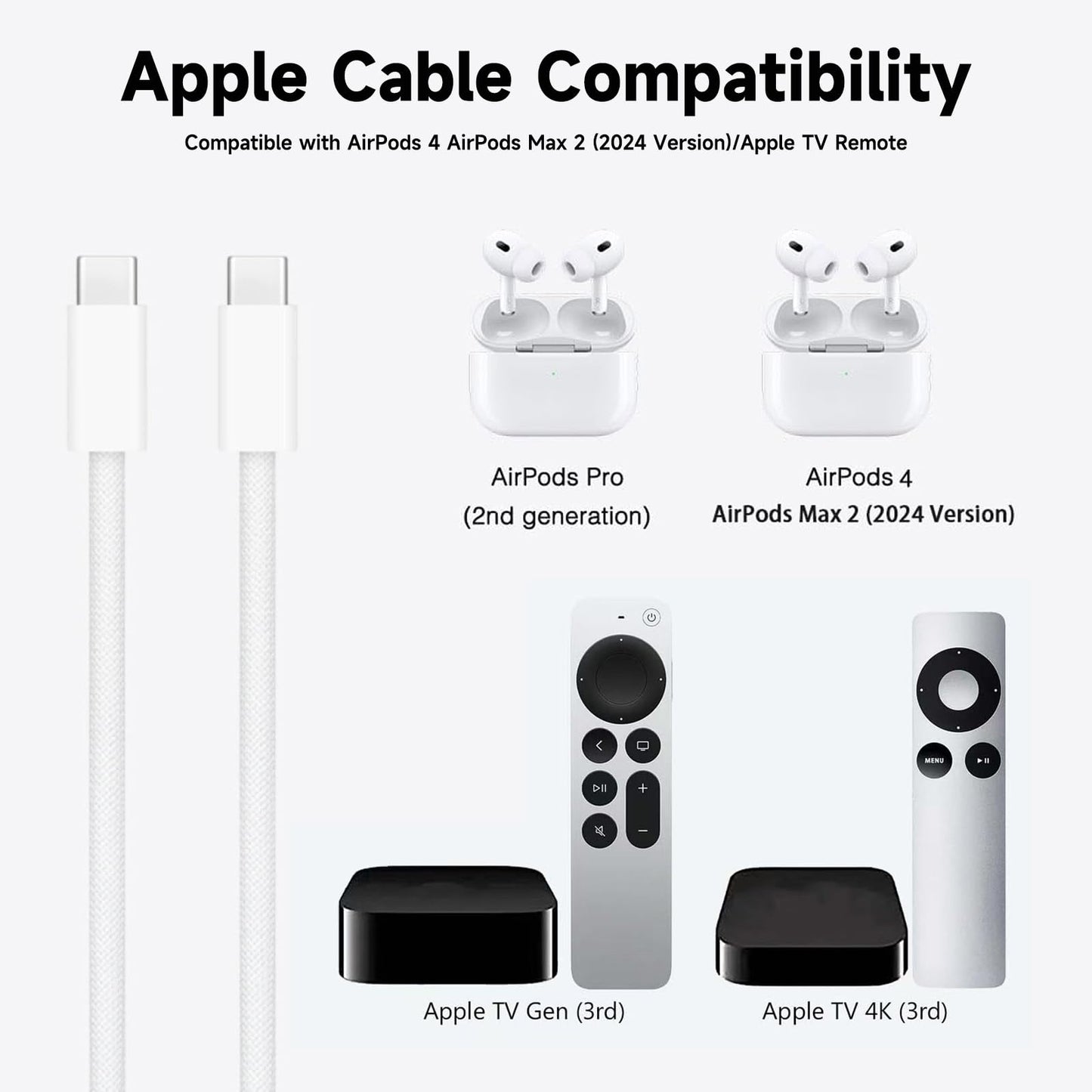 Cargador de pared para AirPods 4 USB C de 20 W para AirPods 4 Gen, AirPods Pro 2 2nd, AirPods Max 2 (2024), Apple TV Remote 3rd/4th gen, TV 4K/Siri Remote 3 gen, iPhone 15/16, Pro Max, cable de carga