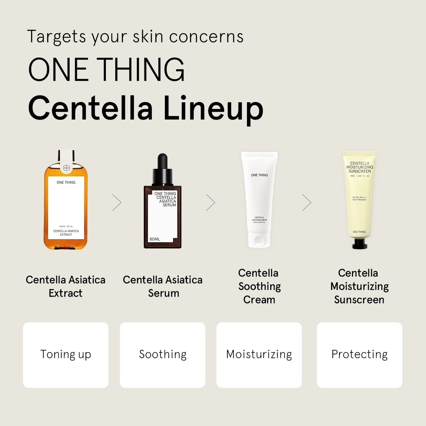 ONE THING Centella Crema calmante 3.38 fl. oz. | Hidratante facial hidratante vegano para todo tipo de piel | Cuidado de la piel coreano