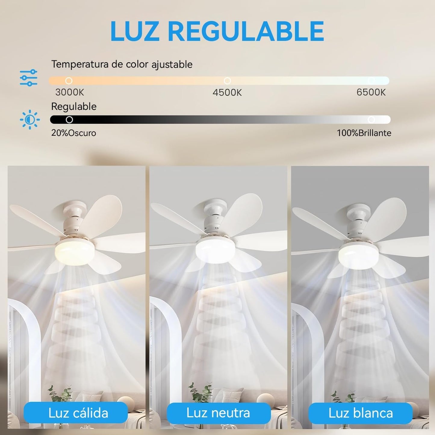Haimo Ventilador de techo con luz y control remoto, luz tricolor ajustable 3000K-6500K Ventilador de techo de 3 velocidades y 40w con, 20.5LED Velocidad del viento silenciosa (blanco)