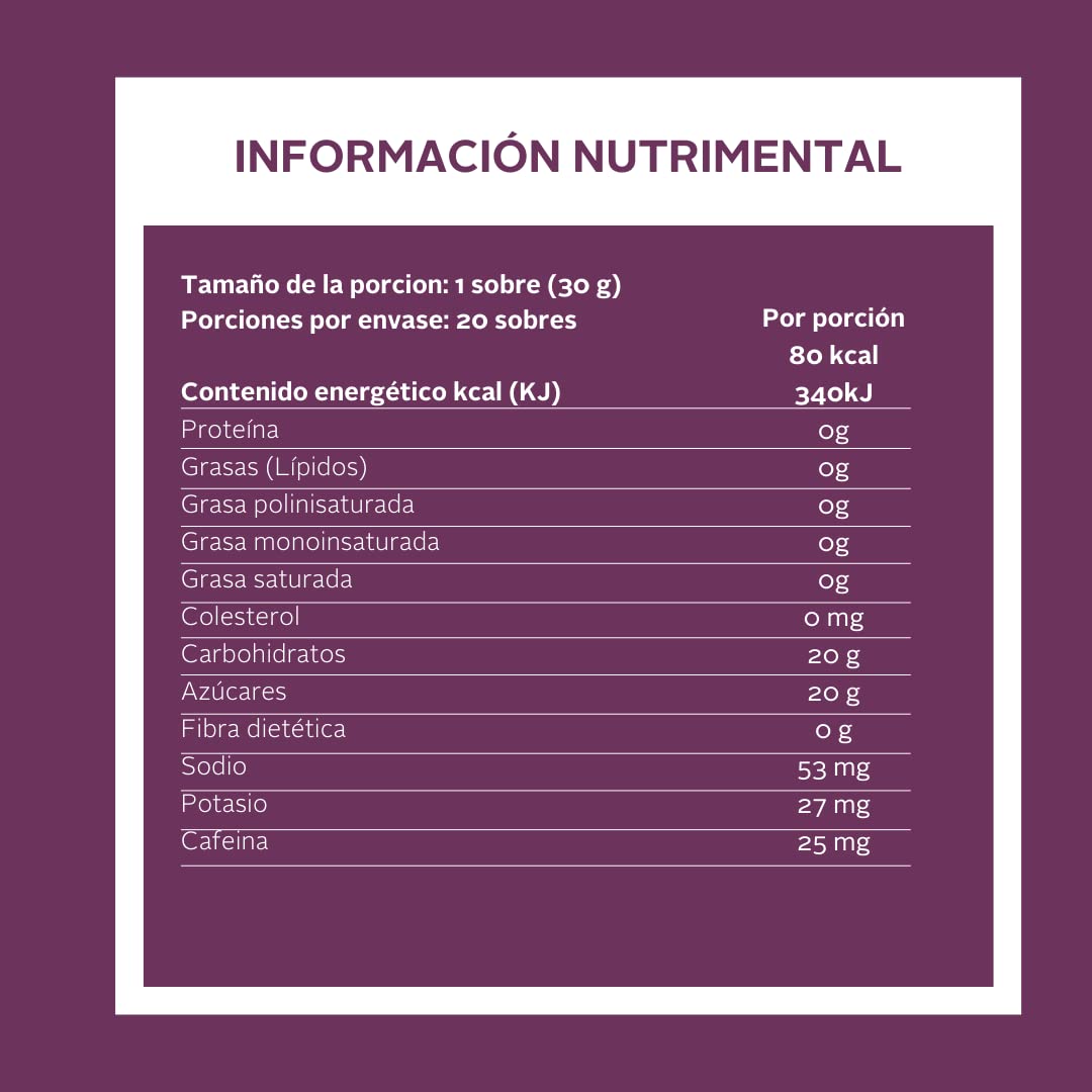 Gel energético Fuel 2 Go sabor ACAI/Caja con 20 sobres 30gr c/u/Suplemento alimenticio a base de carbohidratos