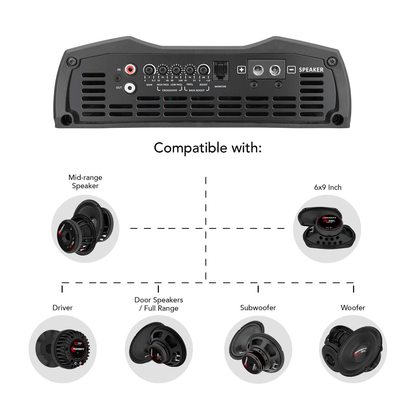 Amplificador Taramps Smart 3 3000 Vatios RMS Negro Multiimpedancia Clase D Monobloque para Subwoofers