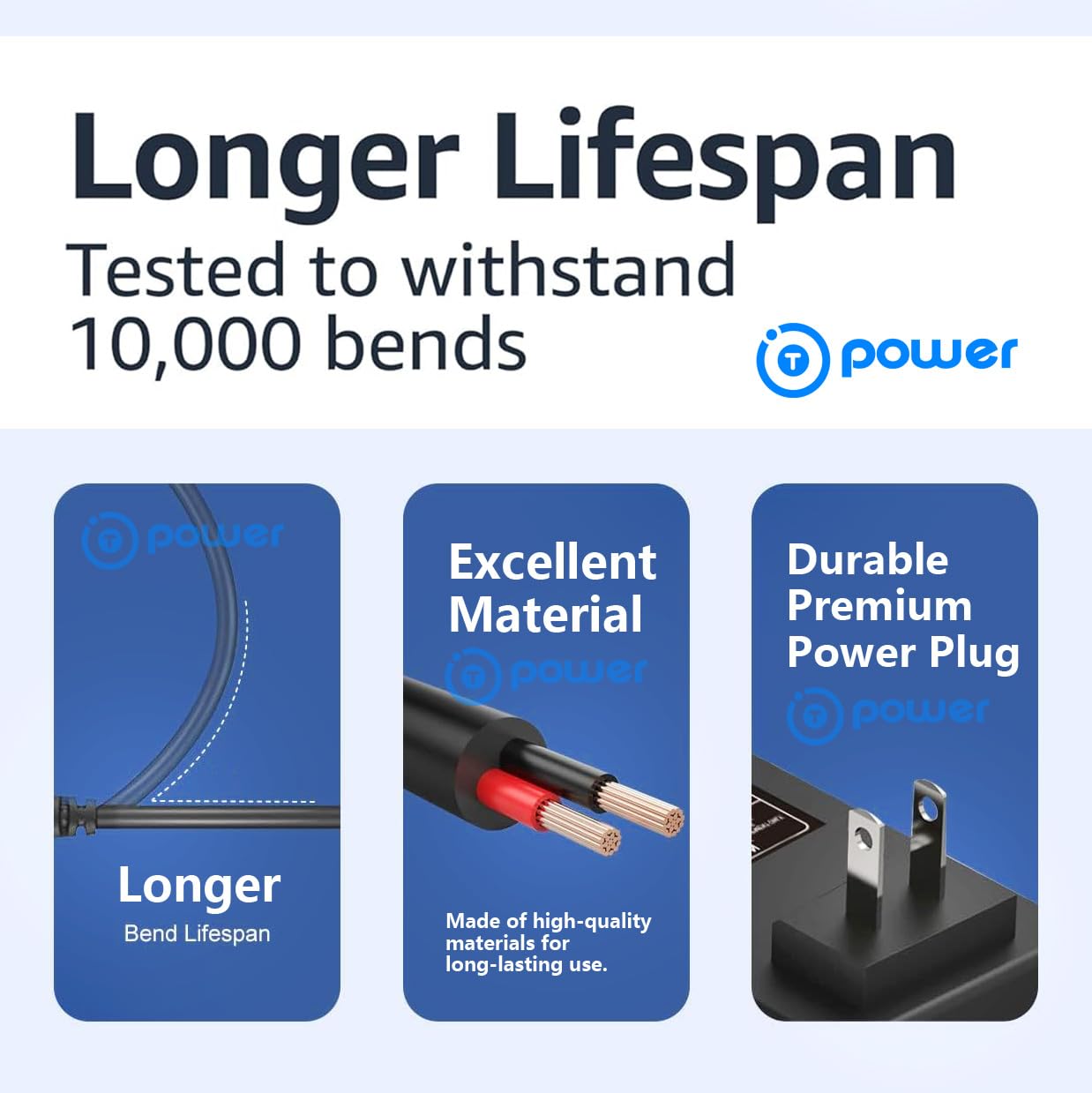 T POWER - Cargador de 9 V A para cámara digital Polaroid de impresión instantánea Z230E Zink CZA-05300 CZA-05300B, Z2300 Z2300W Z2300B - Cable de alimentación adaptador de CC