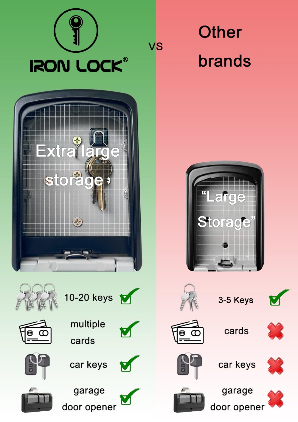 Iron Lock – Caja de cerradura de combinación de 4 dígitos, caja de bloqueo de llave montada en la pared, caja de seguridad impermeable para interiores y exteriores, interruptor A/B, Gris-XXL