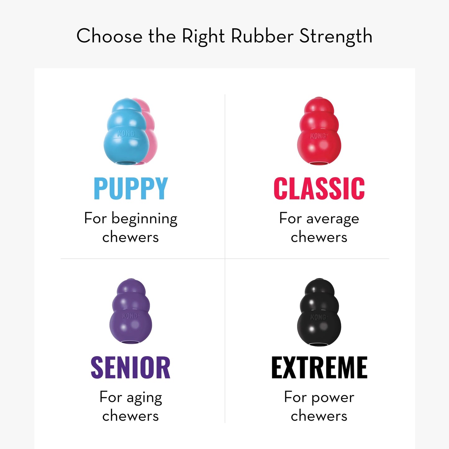 Kong juguete Interactivo clasico para cachorro rosa/azul mediano