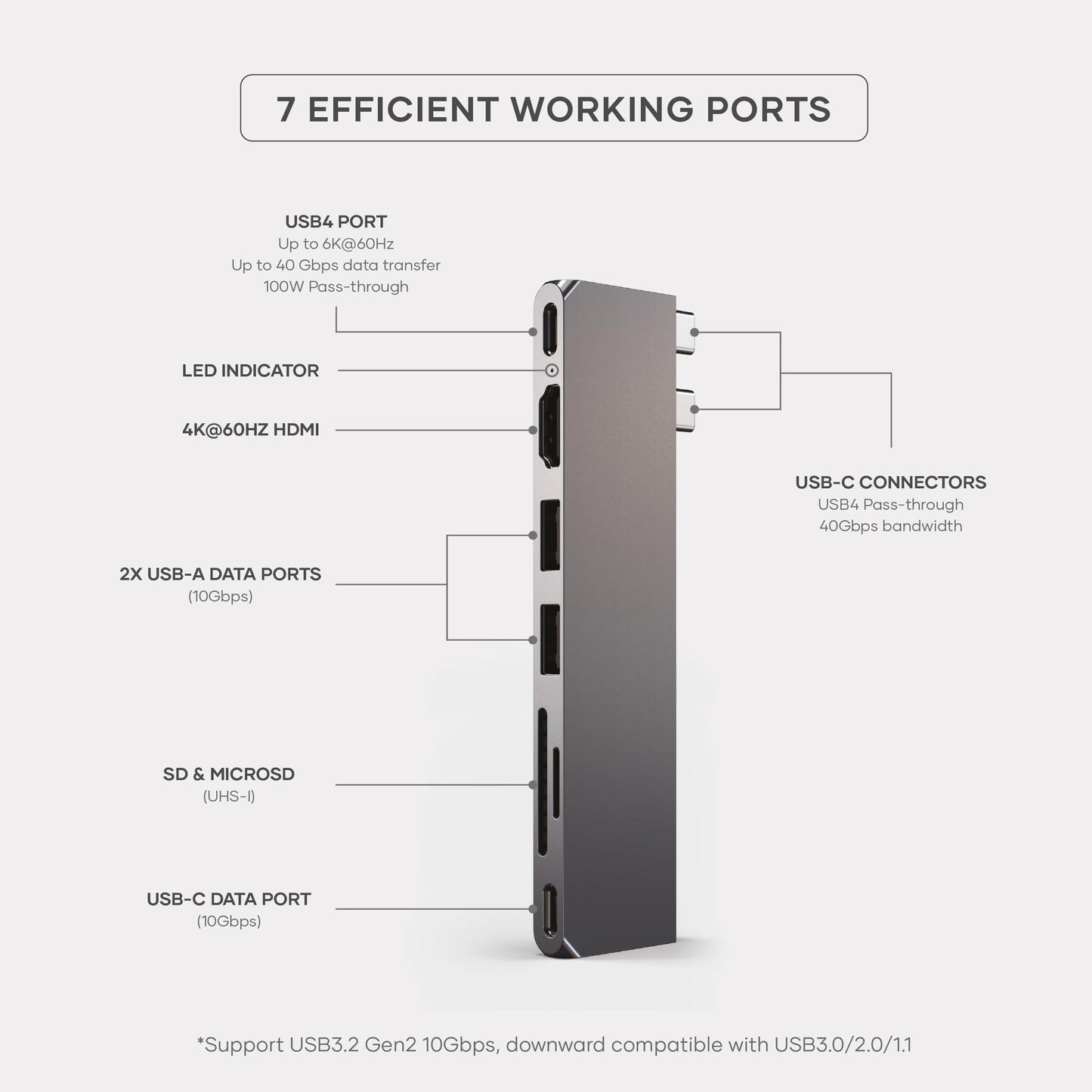 Adaptador Multipuertos Pro Slim SATECHI Gris Espacial con USB C Hub y Resolución 4K para MacBook Pro/Air M2