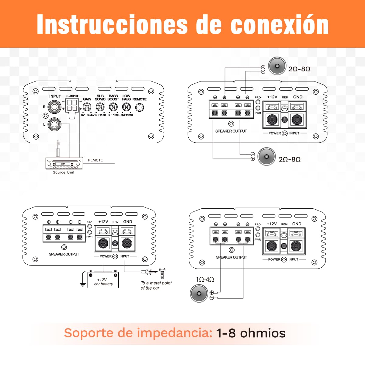 AUDISHAKO 3200W Amplificador de Audio para Coche de 1 Canal,Amplificador para Auto de Clase D, 2 Ohm 800W Subwoofer Amplificador para Motocicletas, Coches Deportivos y Otros Sistemas de Audio