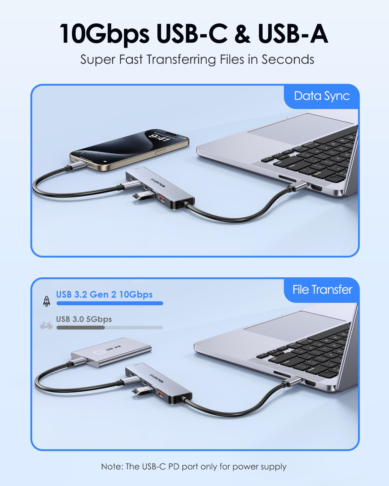 LENTION Hub USB C 6 en 1 con USB C a HDMI 4K@60Hz, 10G USB C y USB 3.2 Gen2, 100W PD, para MacBook Air 2018-2023, Nuevo Mac Pro, Más (CE37, Gris Espacial).