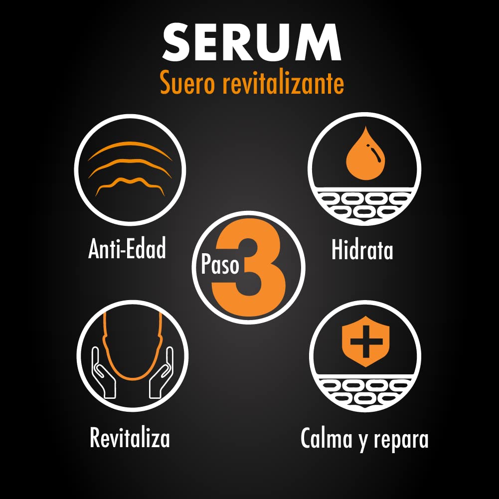 Regrowe - Skincare Kit - Jabon - Exfoliante - Serum - Limpieza profunda, remueve impuerzas, reduce lineas de expresion, suave con la piel, promueve regeneracion celular, hidrata, revitaliza, anti edad, calma y repara tu piel