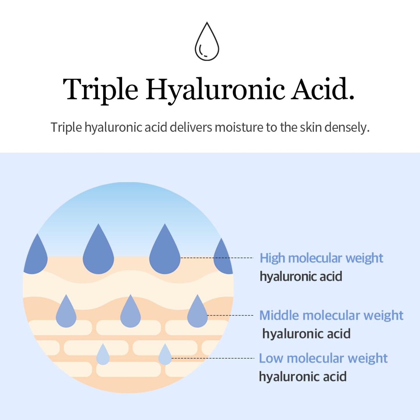 mixsoon Suero De Ácido Hialurónico Glacier Water - Reafirmante De Hidratación No Grasienta, Suero Facial Reafirmante Para Piel Radiante Y Hociada - Suero Coreano Para Piel De Vidrio -