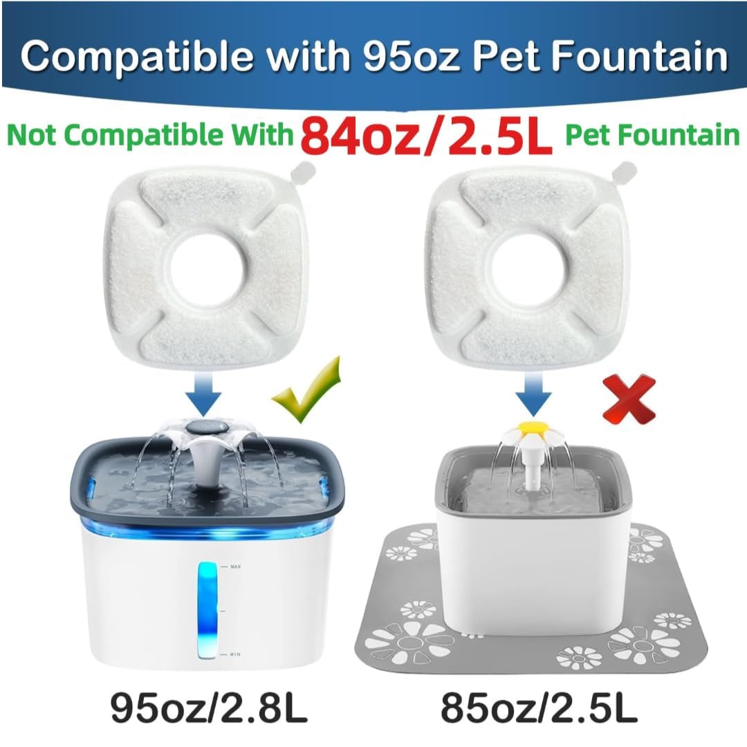 Allxin - Filtros de repuesto para fuentes de gatos de 4 pulgadas con esponjas prefiltrantes para dispensador automático de agua para perros de 74 onzas, 94 onzas y 148 onzas (16 unidades)